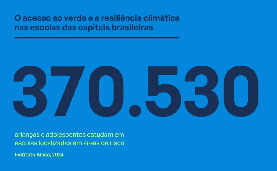Escola + Natureza, gallery 30 1