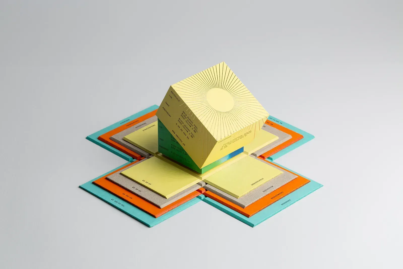 GBGT Box, image 4