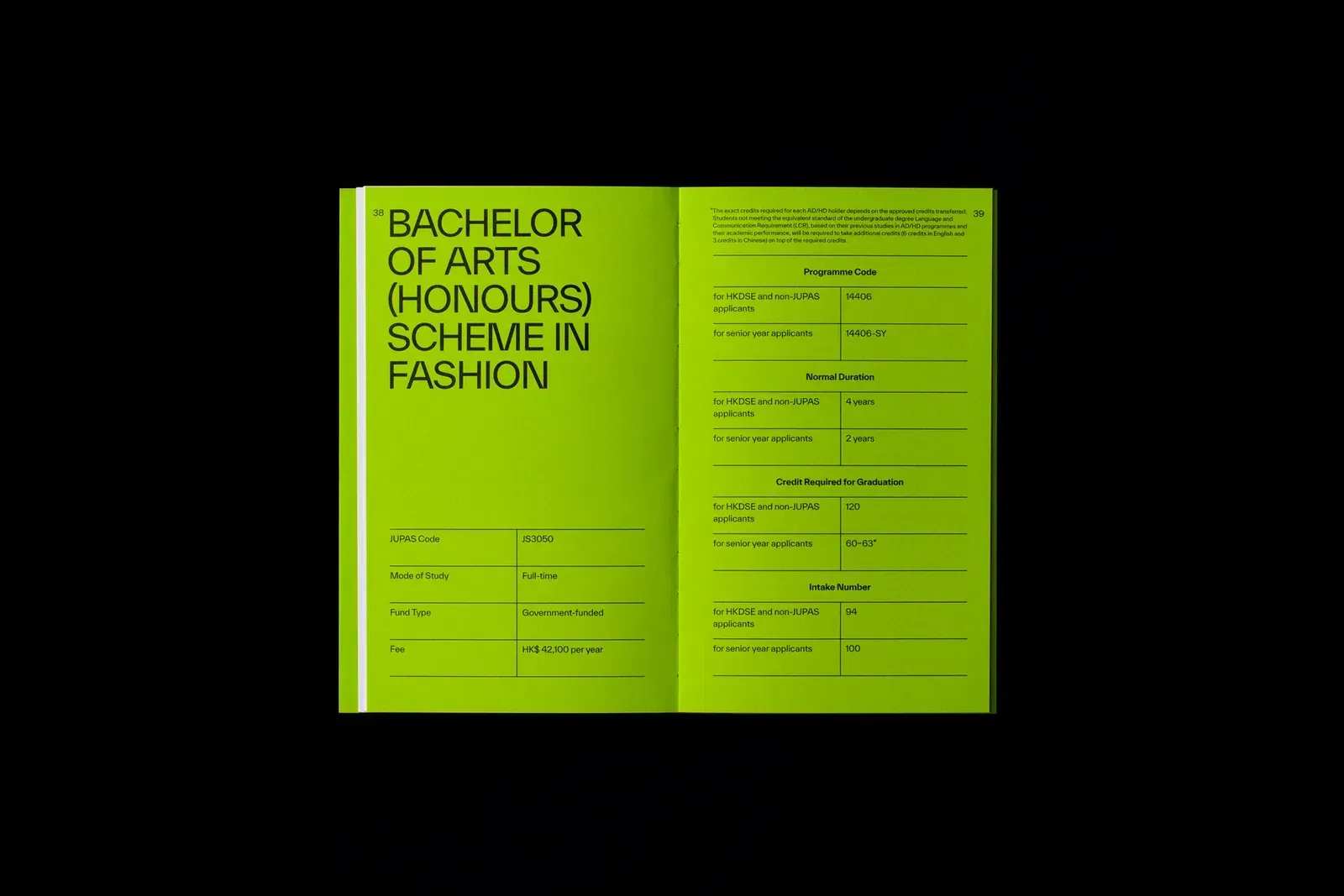 School of Fashion & Textiles, gallery 31