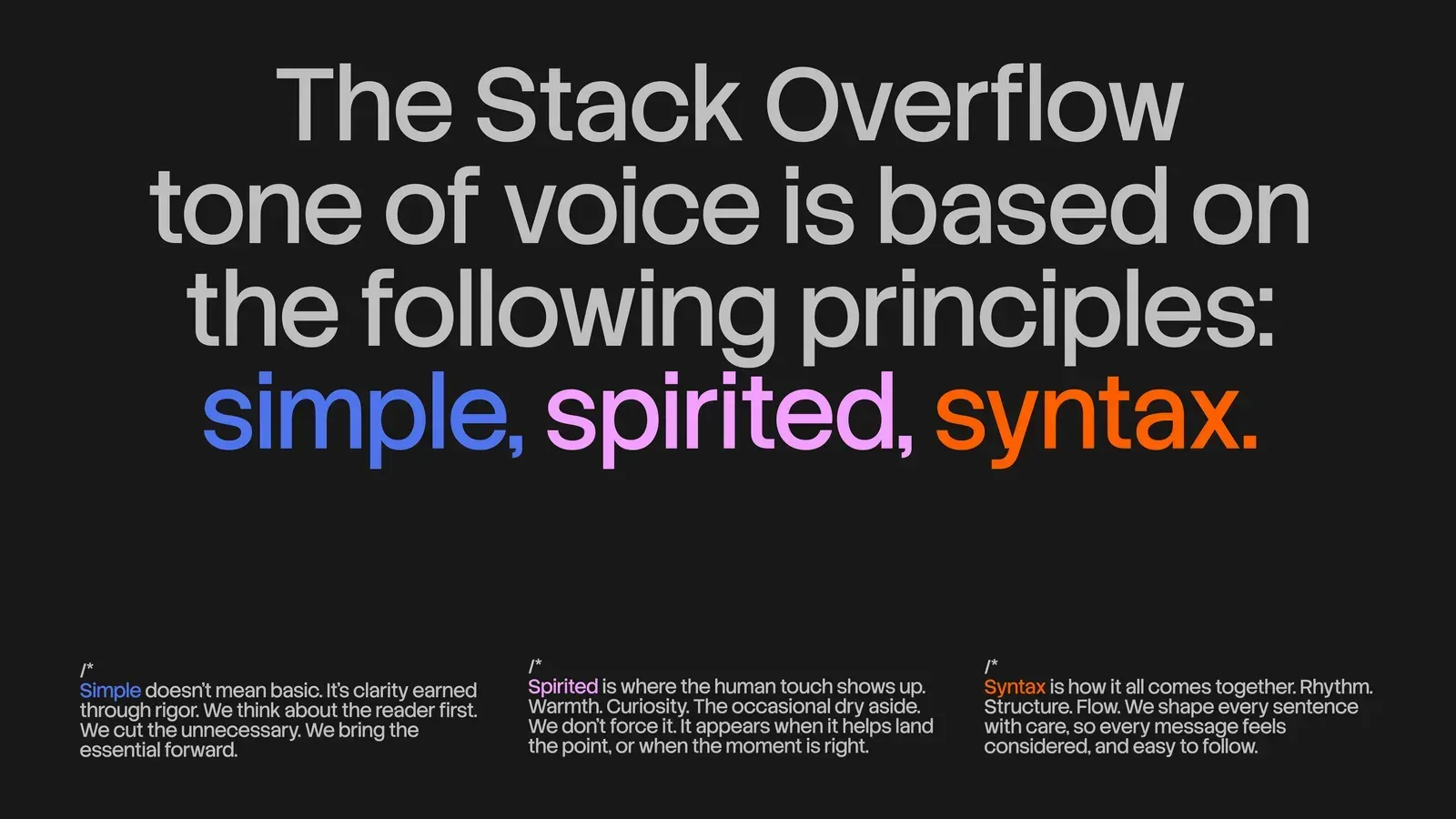 Stack Overflow, gallery 13